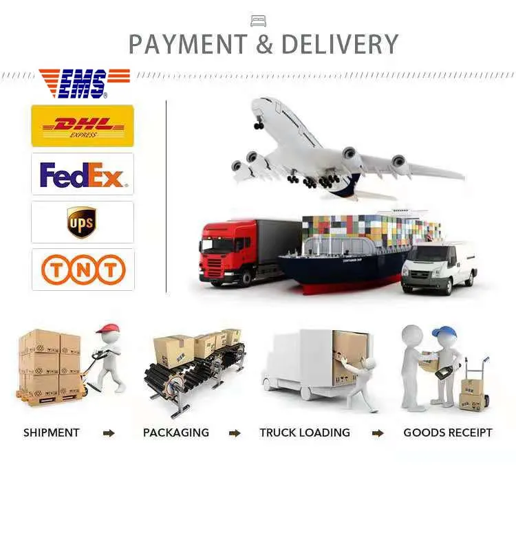 Shipping Details