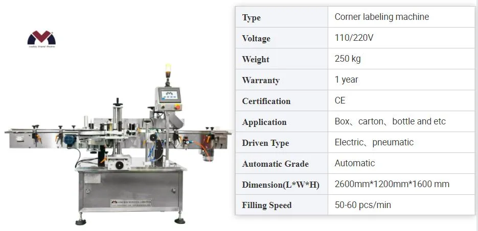 Product Description