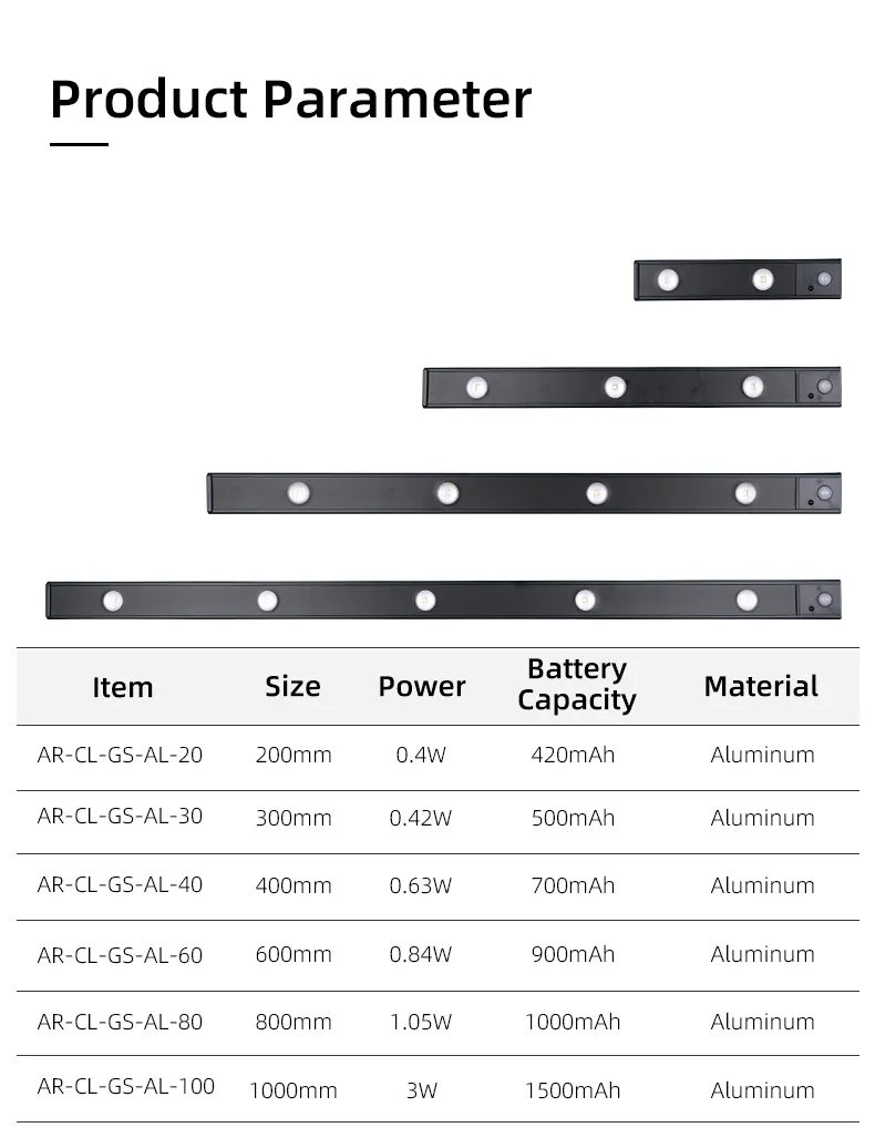 Motion Sensor Light 10