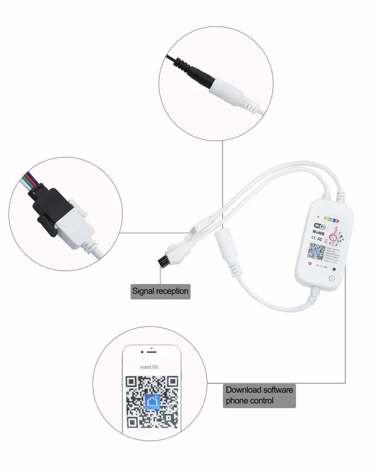 Controller Details