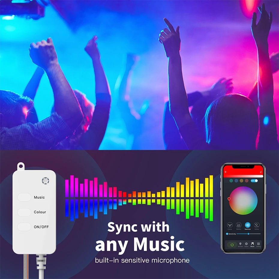 RGB LED Strip Tuya Smart WiFi LED Fairy Strip Lights 10m 100LEDs Rgbic Work Alexa Music Sync APP Remote for DIY Home Decoration