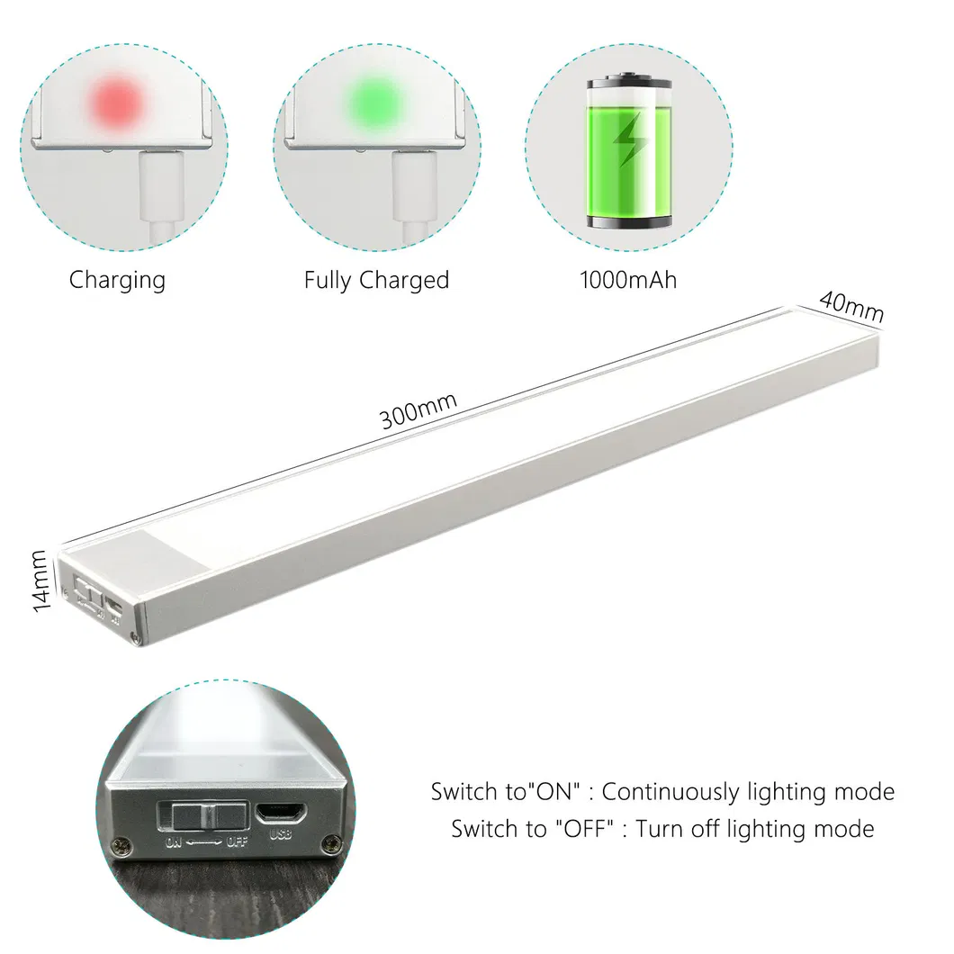 LED Cabinet Light 2