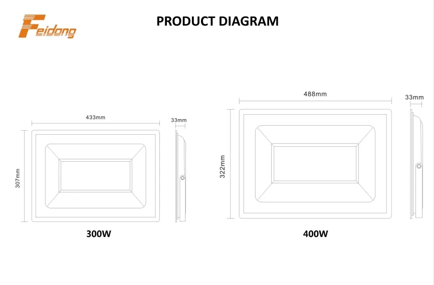 LED Flood Light 5