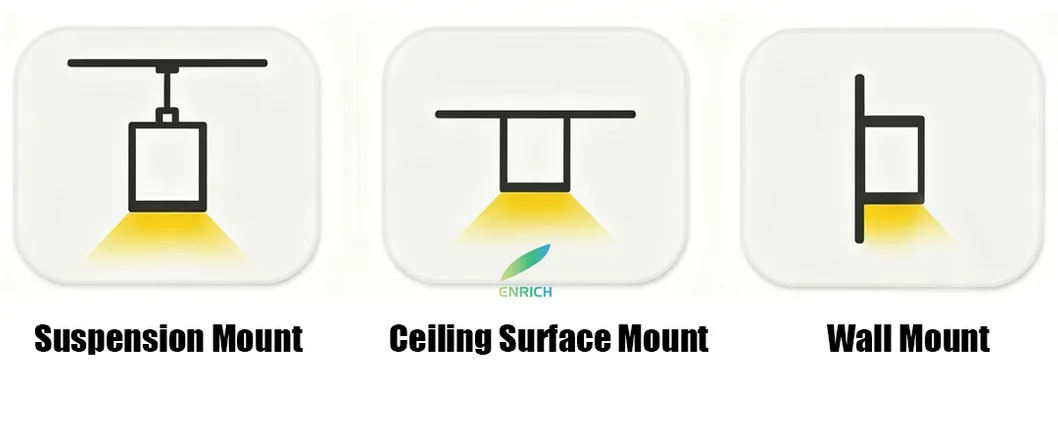 Mounting Methods