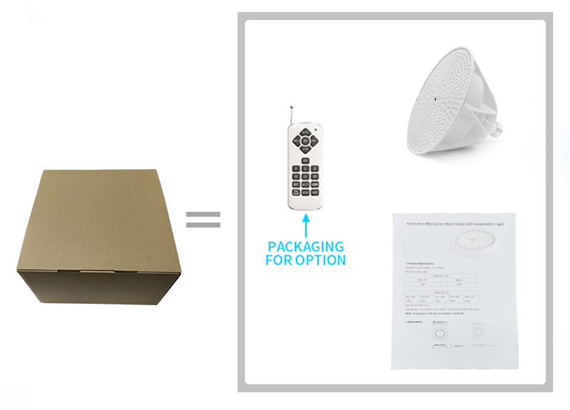 Packing Details