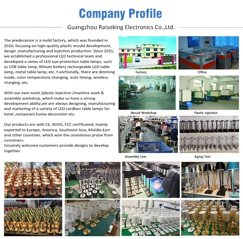 Manufacturing Center