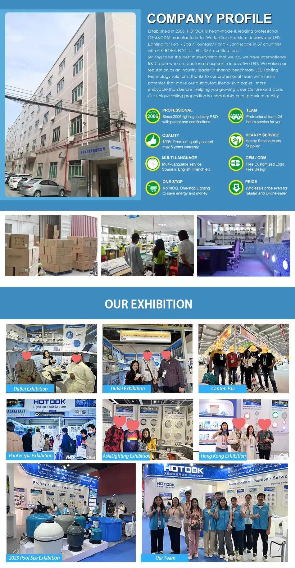 Factory Production