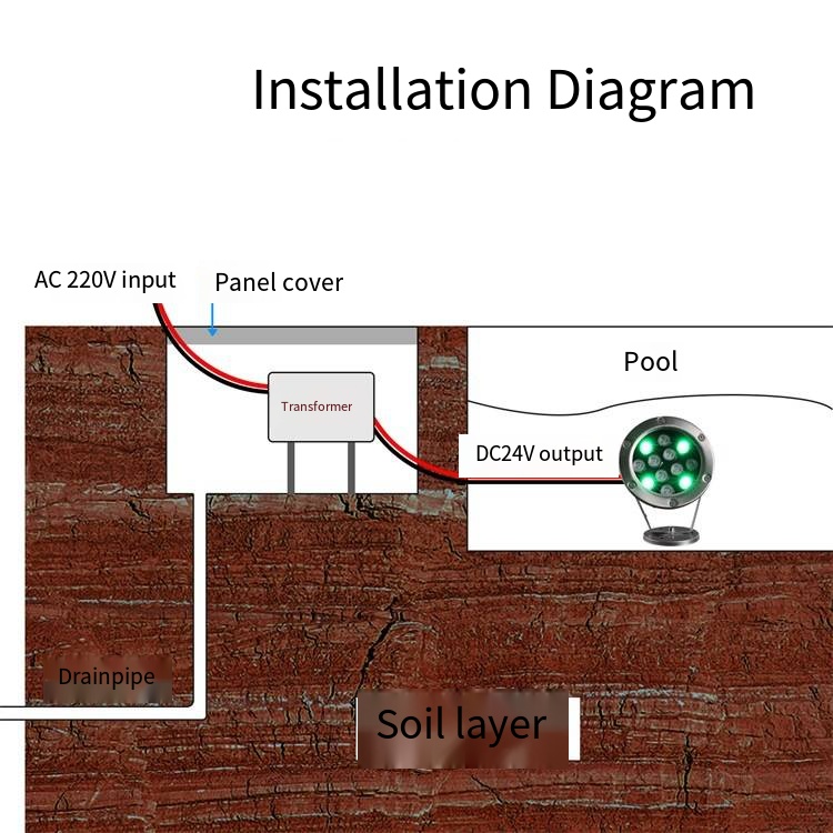 Feature Image 6