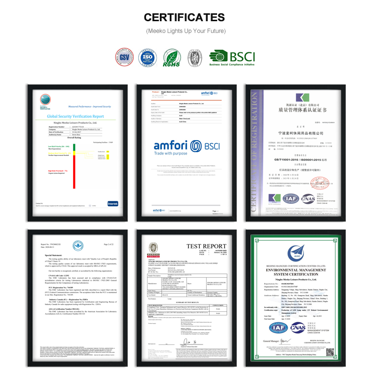 Certifications