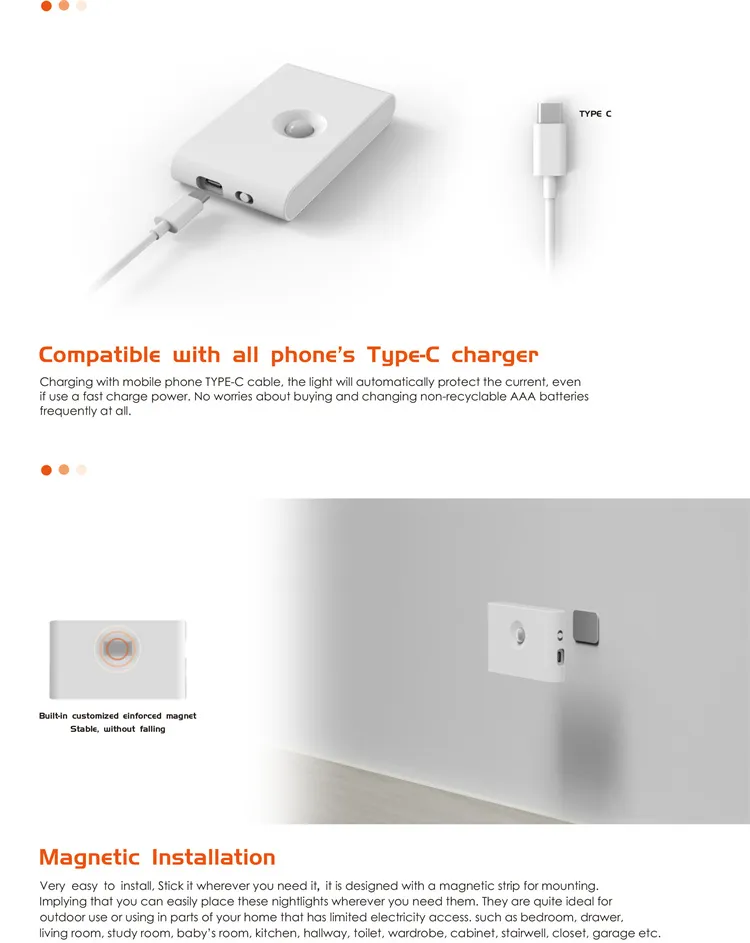 Wall Mounted Sensor Light