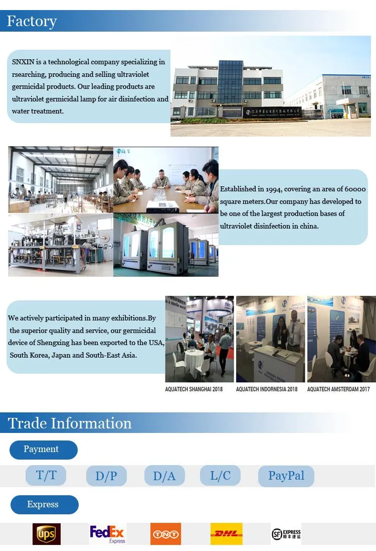 Factory Overview
