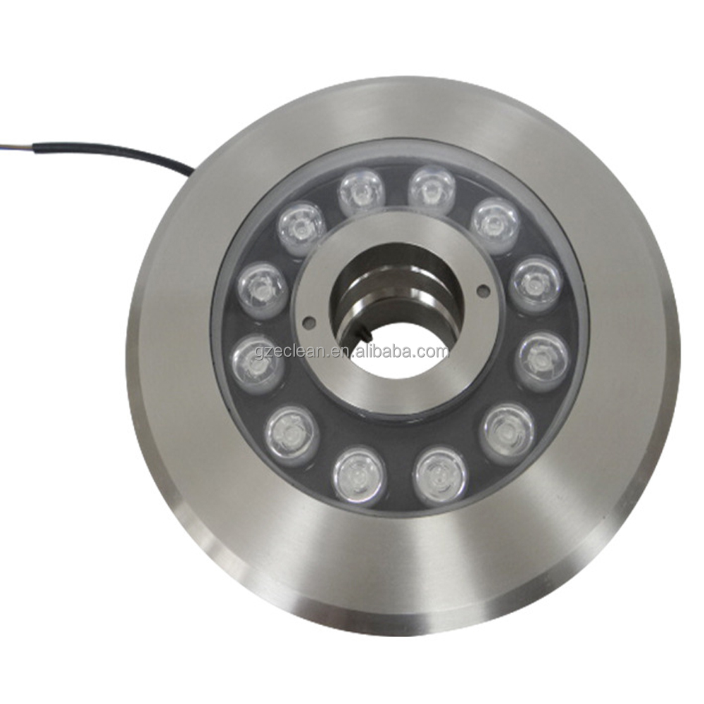 Product View 7