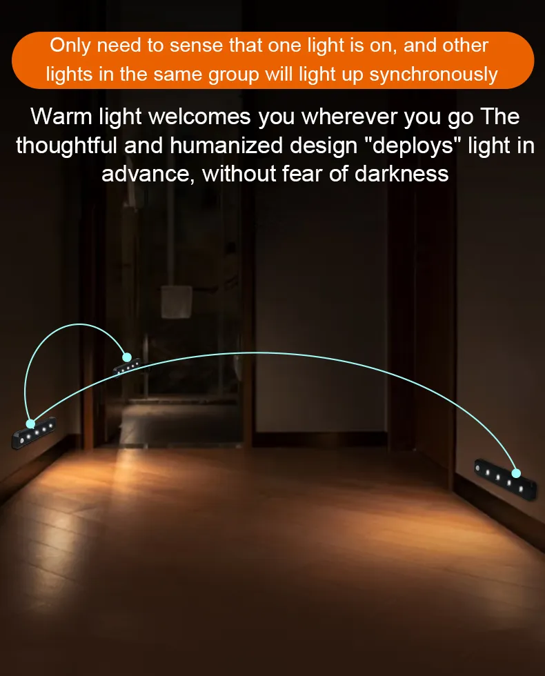 Motion Activated Night Light 4