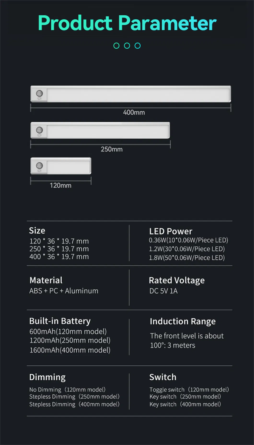 PIR LED Night Light 8