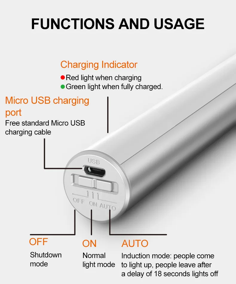 Smart Lighting Solution