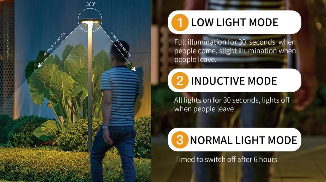 Sensing Distance