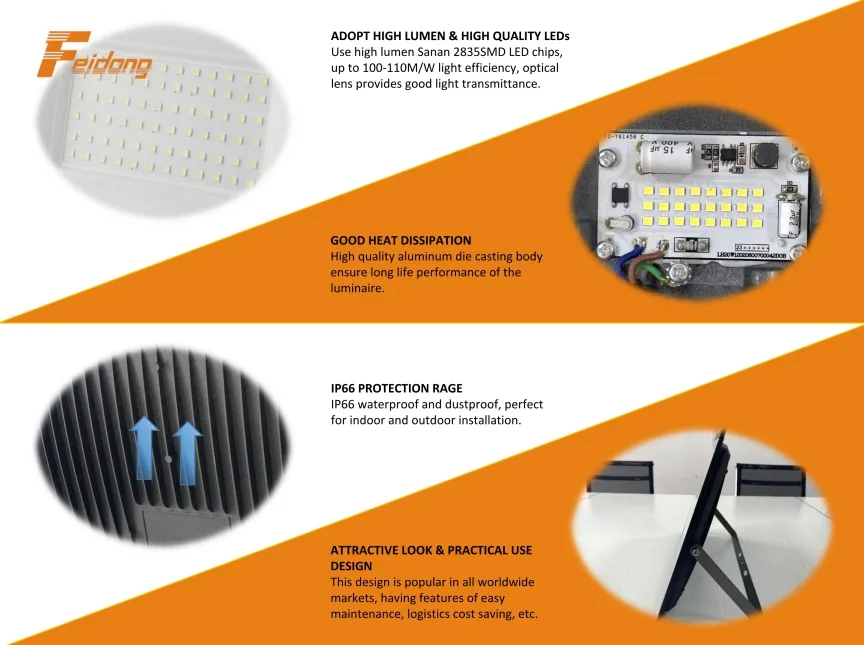 LED Flood Light 8
