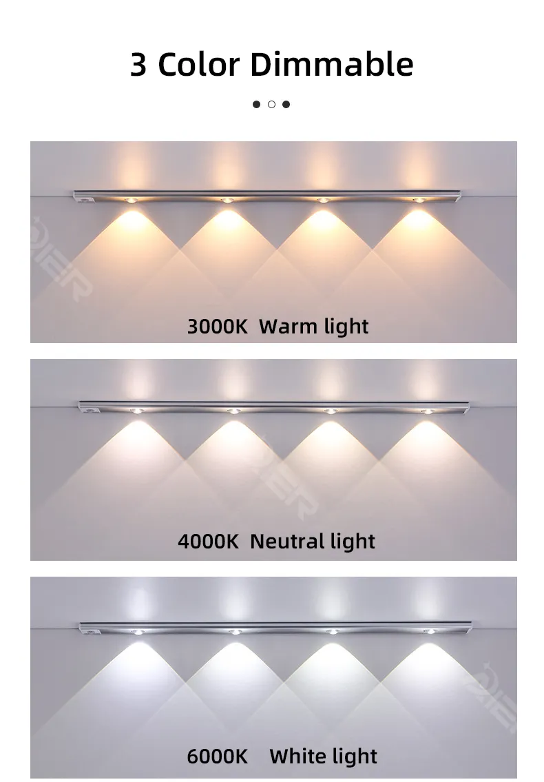 Wardrobe Sensor Light