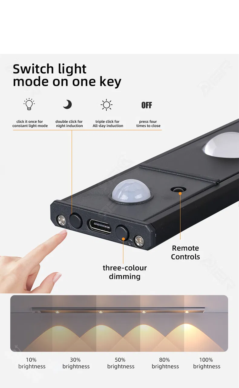 Motion Sensor Light 7