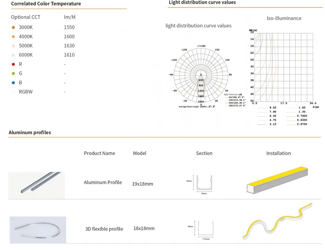 Optics 1