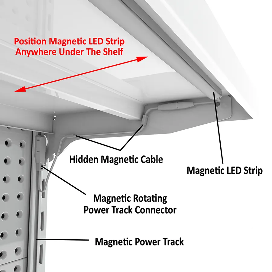 Detailed View 4