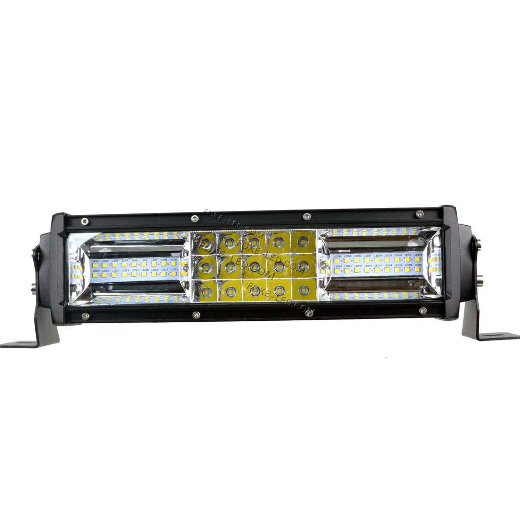 Detailed Light Bar View