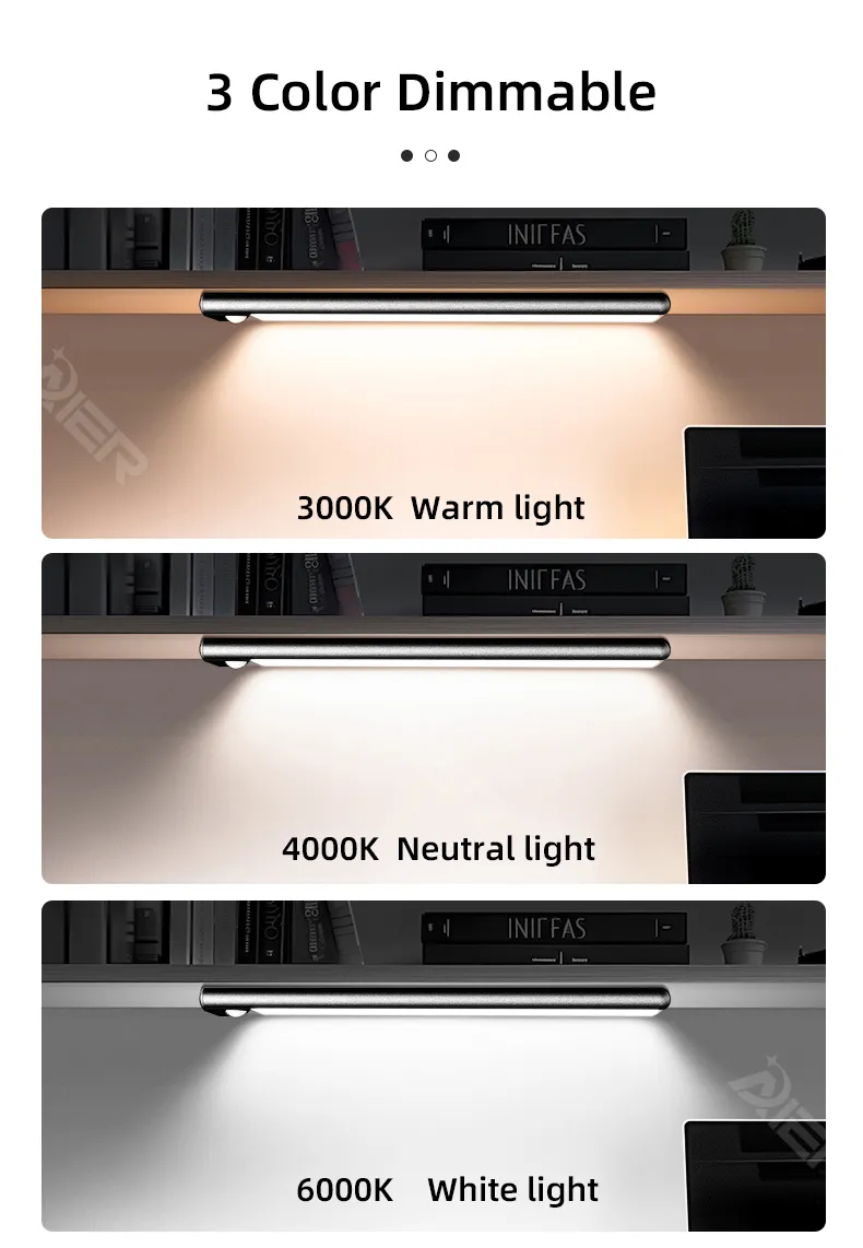 Wardrobe Sensor Light