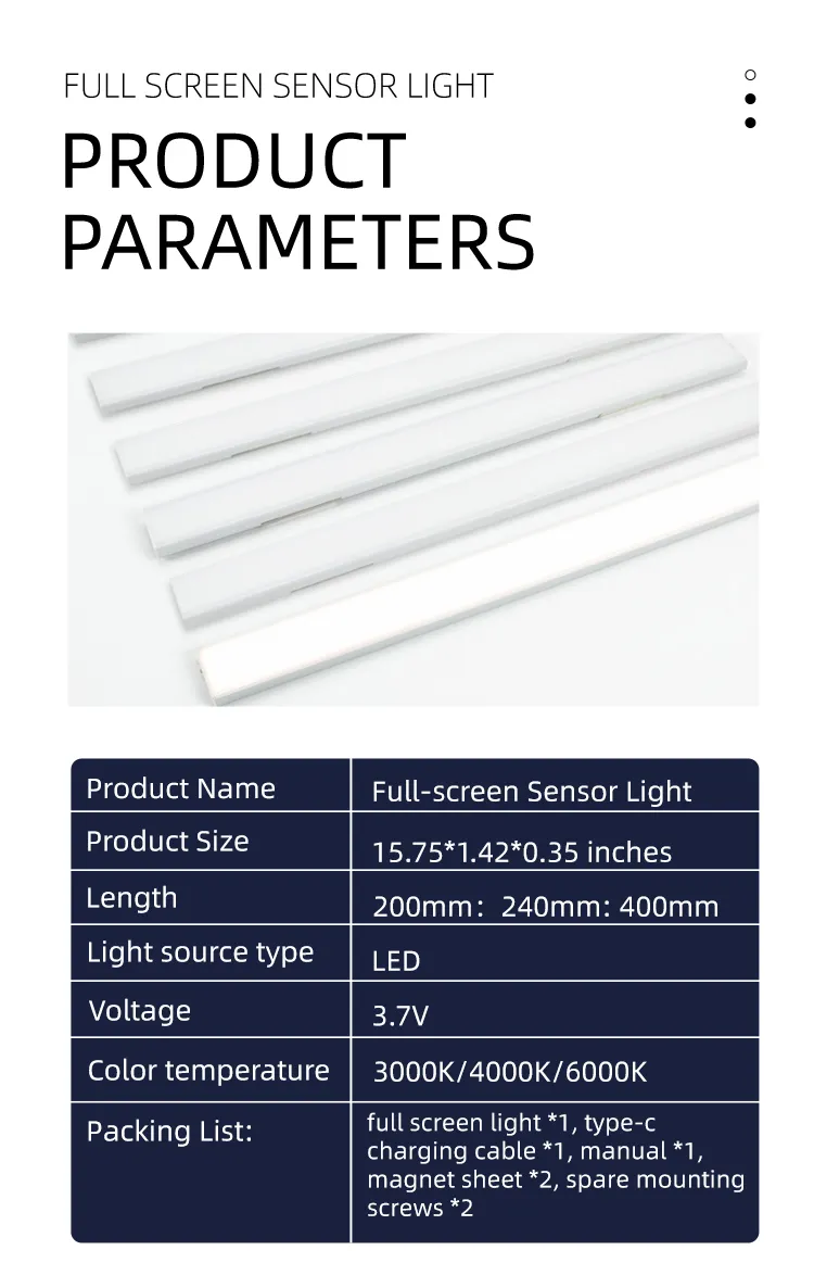 Product Parameters
