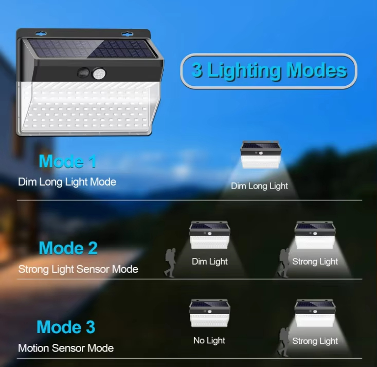 Brightenlux Outdoor Waterproof Garden Lamp Solar Security Light Motion Sensor LED Solar Wall Lights