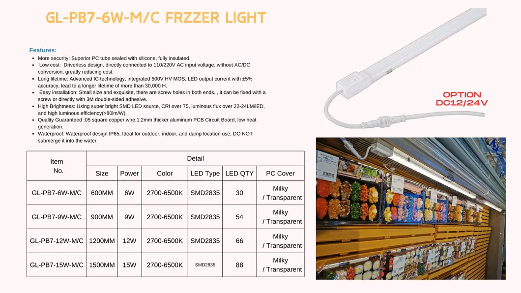 Product View 2