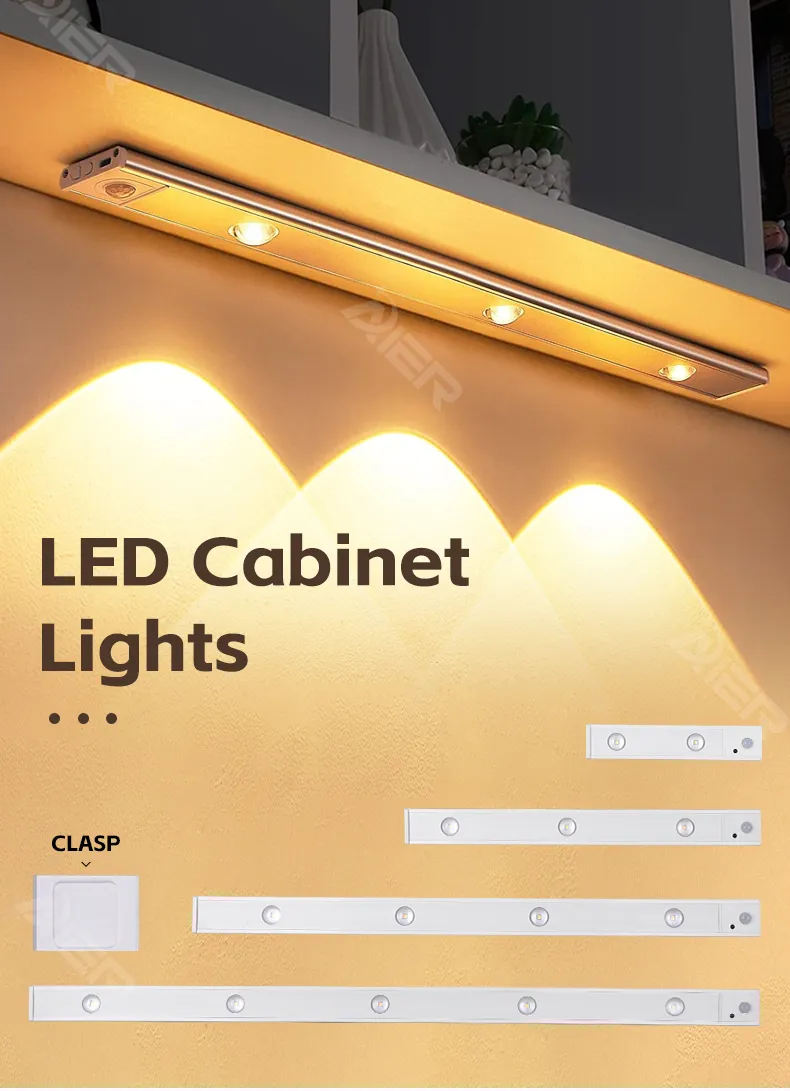 Ultra-Thin Motion Sensor Light