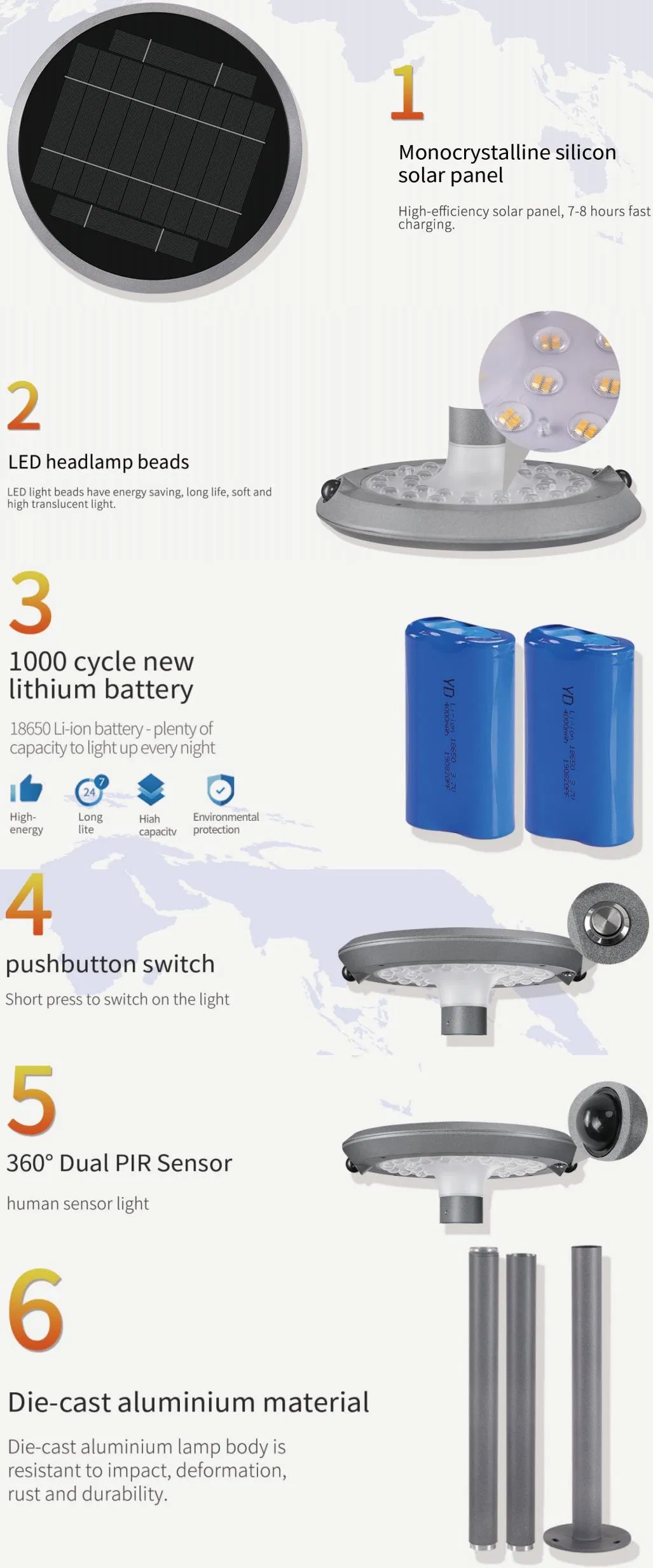 Battery and Sensor Details
