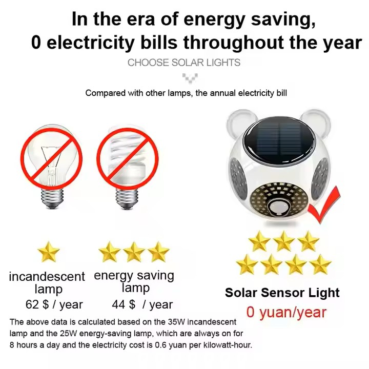 Outdoor Solar Street Light Waterproof Outdoor Interactive 124 LED Wall Light Motion Sensor Solar Courtyard Light