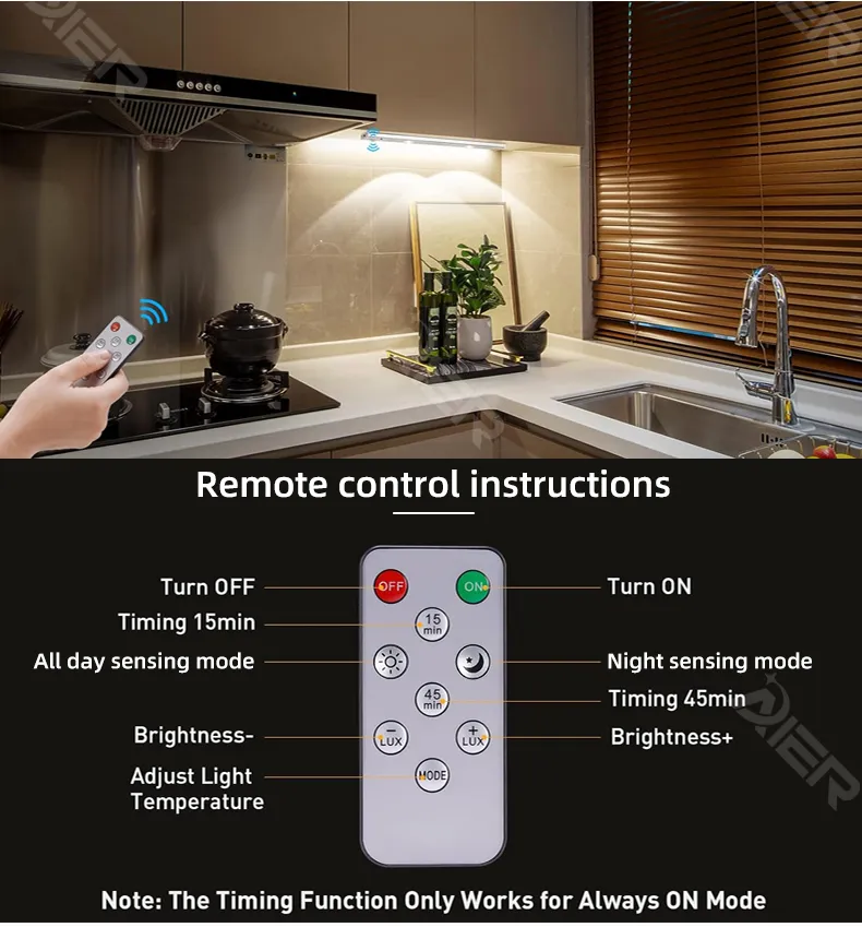 USB Rechargeable Closet Light