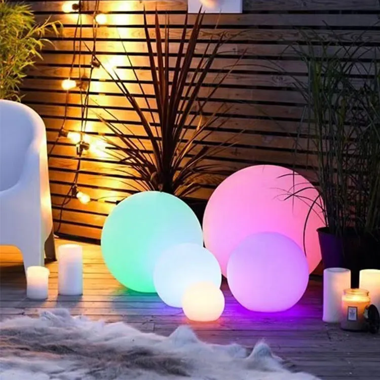 Product Display