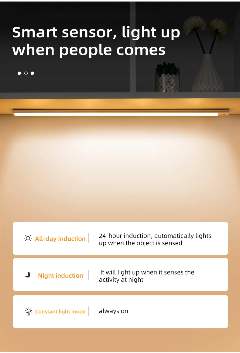 Indoor Lighting