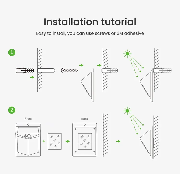 Outdoor Emergency Lighting