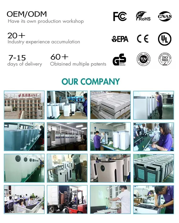 Production Facility 1