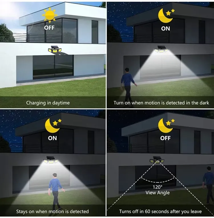 Solar Motion Sensor Wall Light