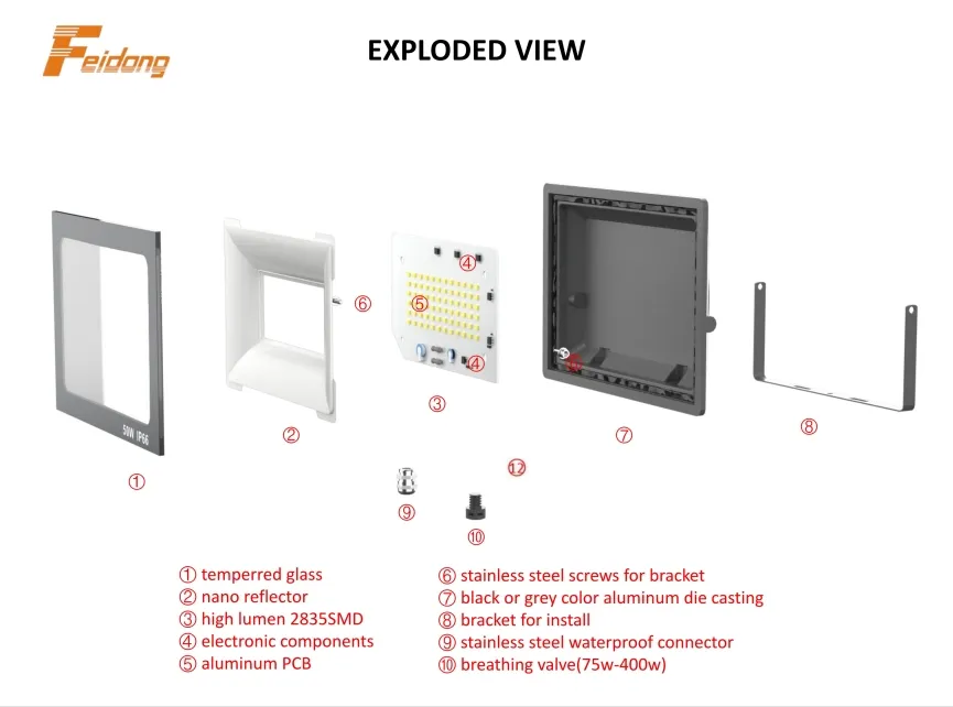 LED Flood Light 9