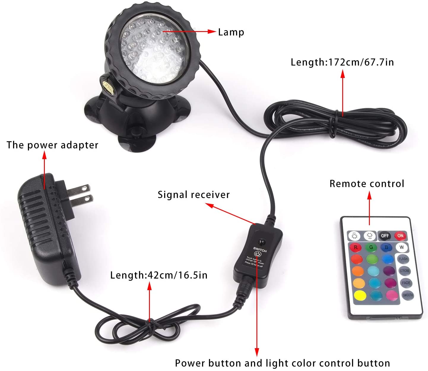 skynuo Outdoor Water Fountain Equipment Lamp Water Fountain Light LED Underwater Submersible Aquarium Spot Light