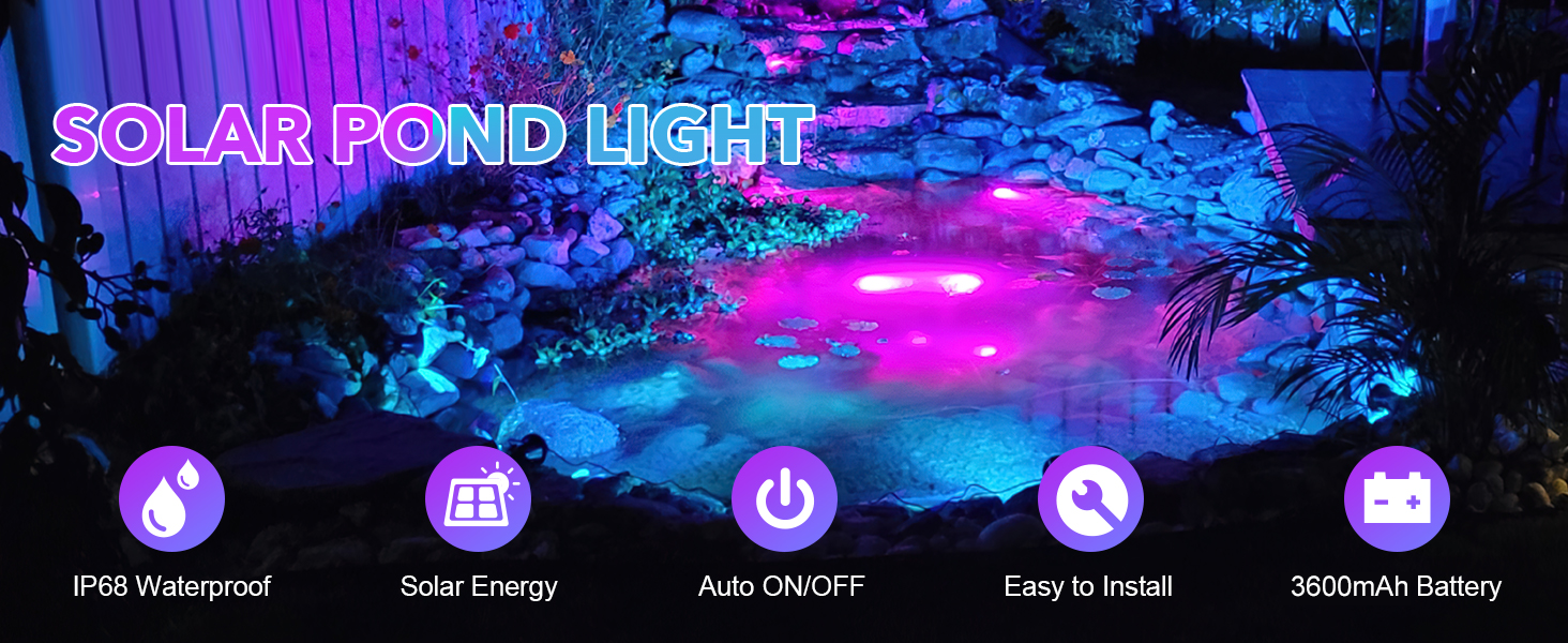 Product Overview