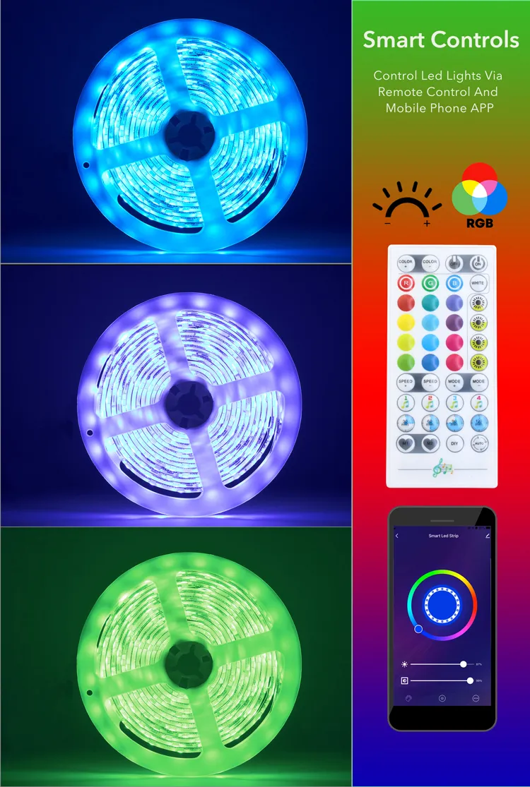 Full Product View