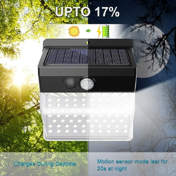 Waterproof Garden Lamp