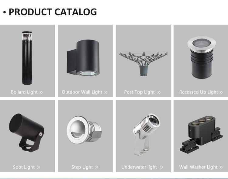 Product Categories