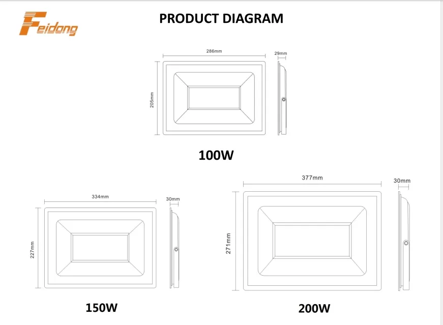 LED Flood Light 4