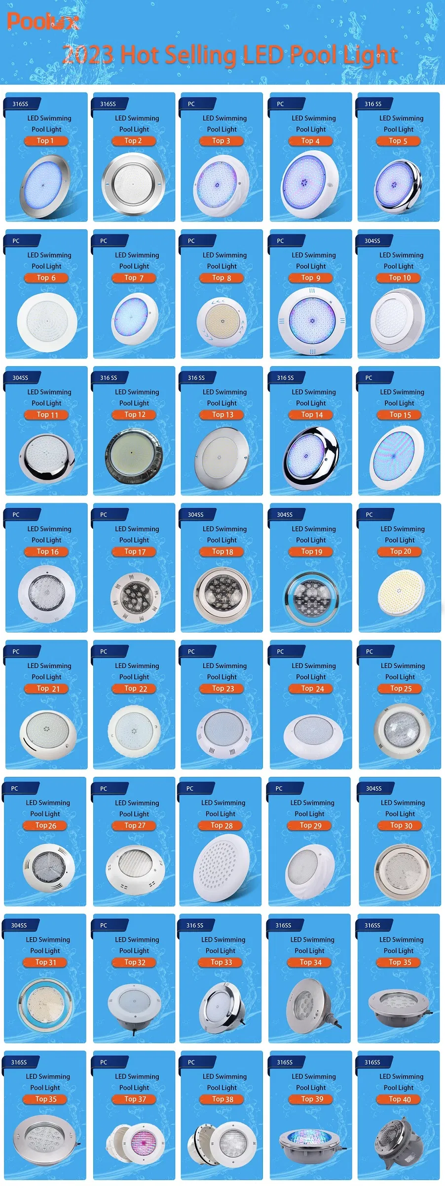 Product List