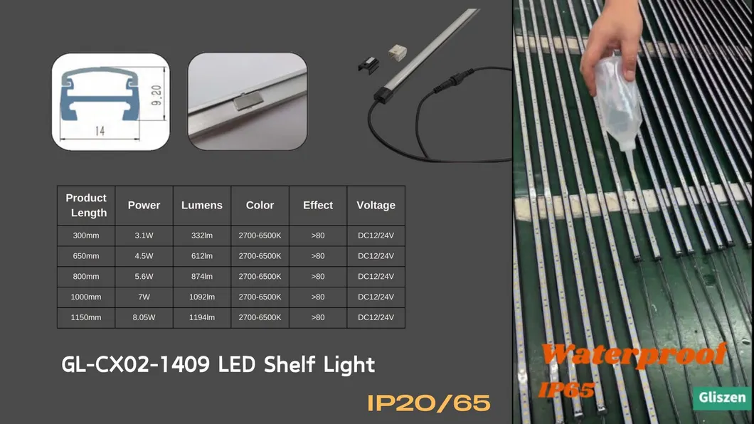 Product View 3