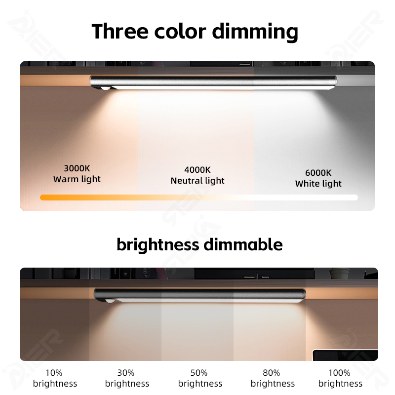 3 Color Dimmable 5V USB Rechargeable Kitchen Cabinet Closet Wardrobe LED Motion Sensor Light