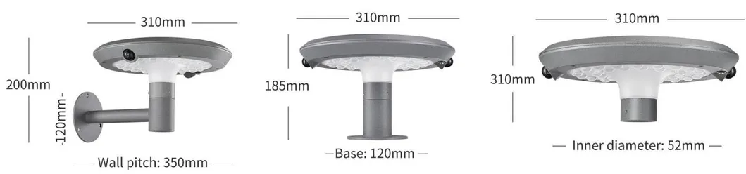 Dimensions Overview